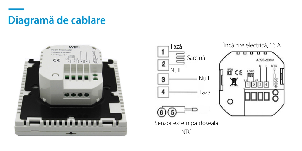 BeOk TDS23WIFI-EP - Termostato para suelo radiante eléctrico