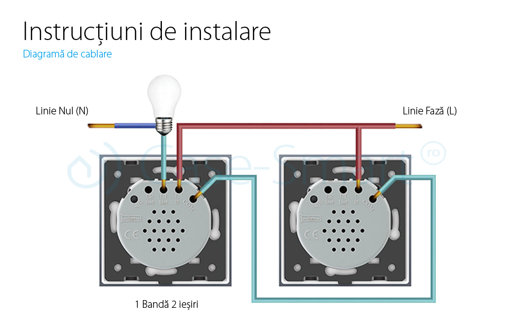 Modul intrerupator wireless cap scara / cap cruce cu touch LIVOLO case-smart.ro imagine 2022