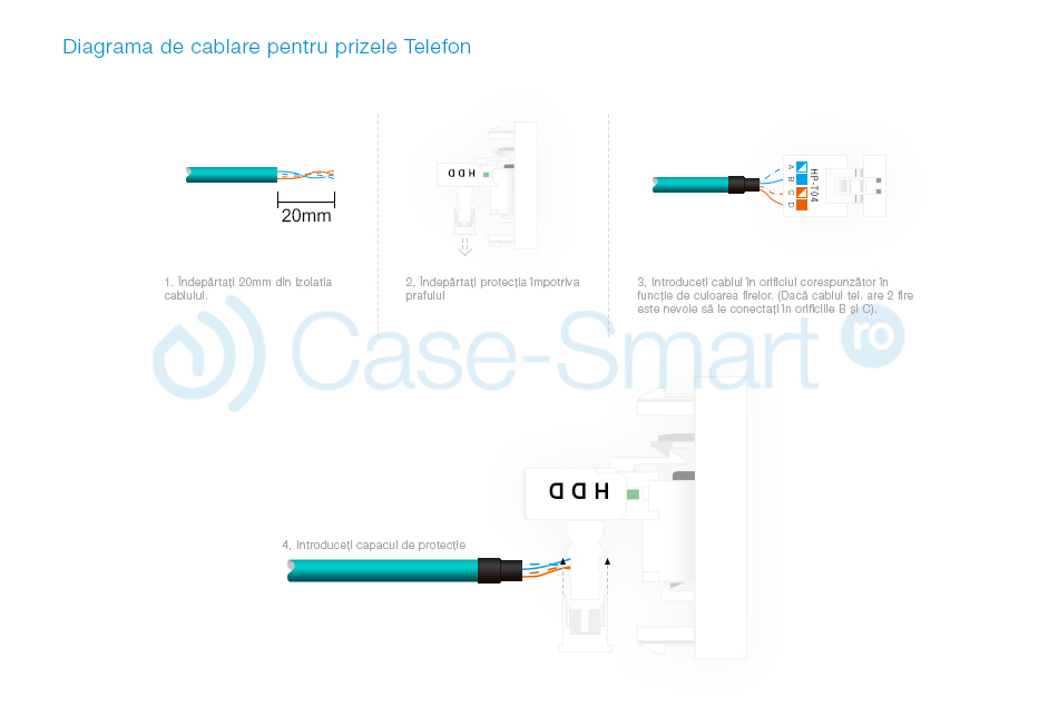 Priza dubla telefon Livolo case-smart.ro imagine noua 2022 15