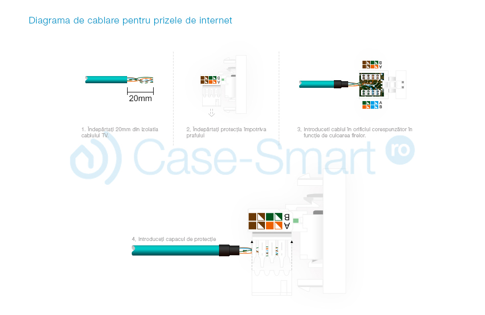 Priza dubla internet Livolo case-smart.ro imagine noua 2022 13