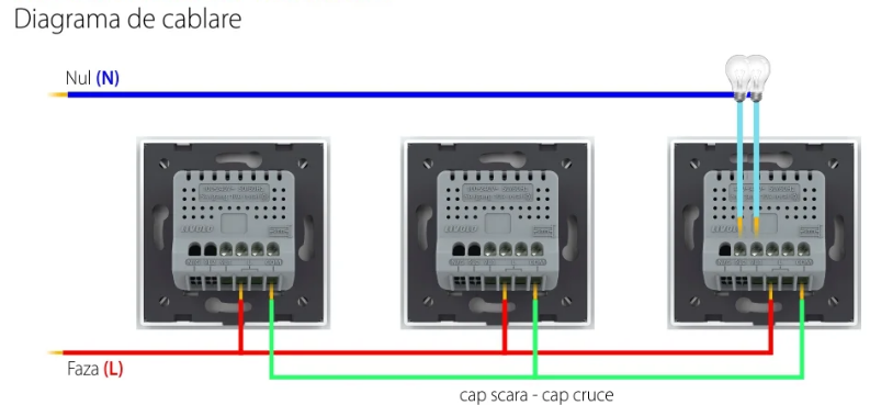 Intrerupator Dublu Cap Scara / Cruce cu Touch LIVOLO – Serie Noua