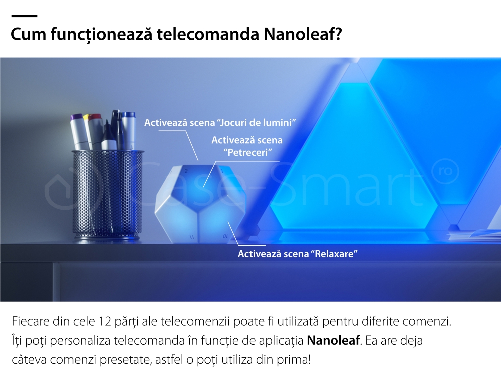 Telecomanda Inteligenta compatibila Nanoleaf Aurora