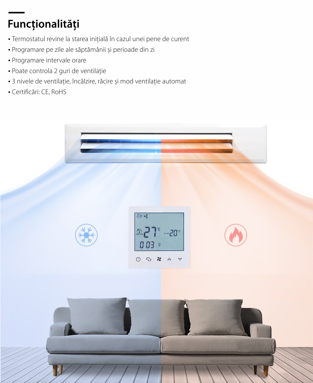Termostat cu fir pentru aer conditionat BeOk TDS21-AC2, Compatibil cu sisteme HVAC Resigilat