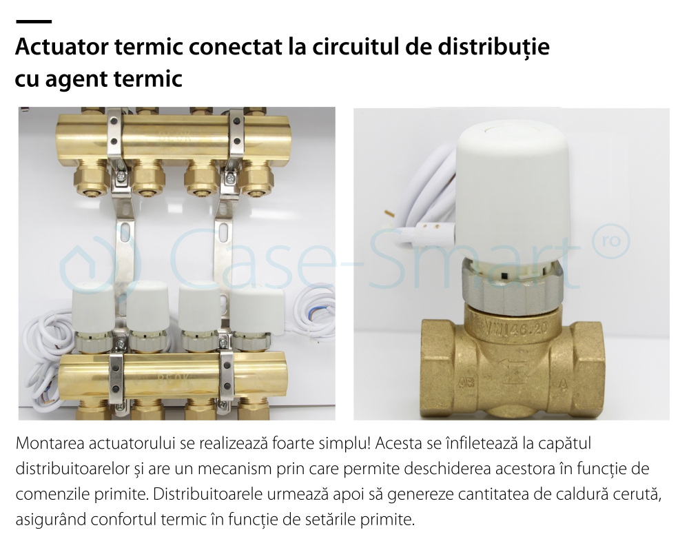 Actuator termic normal inchis BeOk RZ-AG230-NC