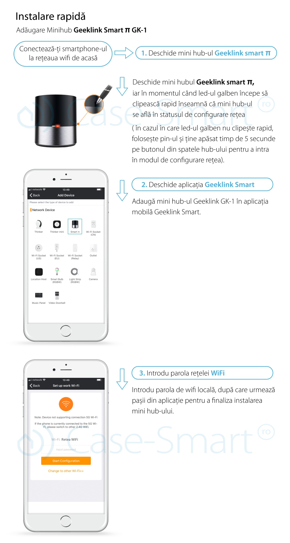 Telecomanda inteligenta WIFI + IR cu control prin aplicatie, Hub ...