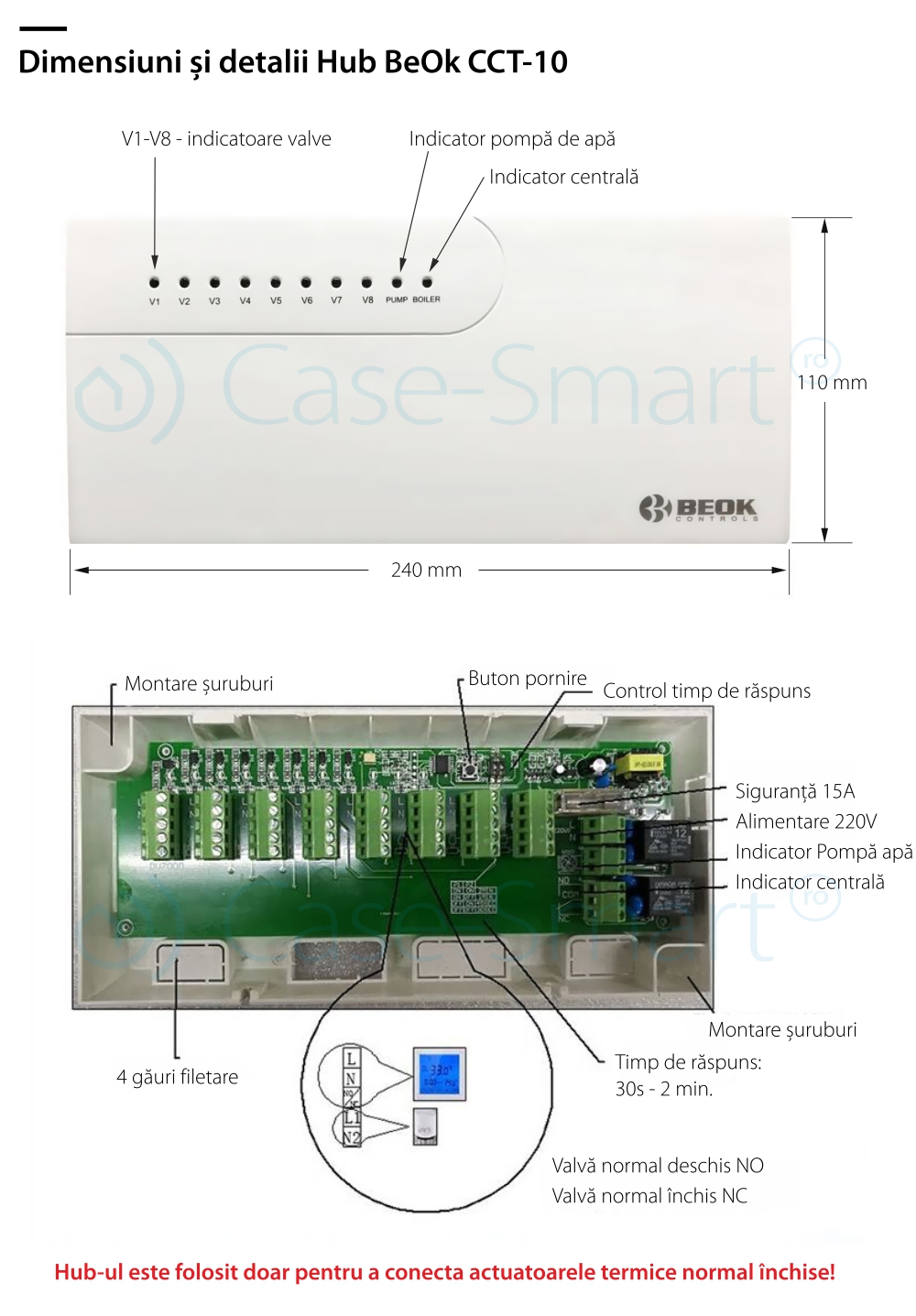 Hub control dispozitive actuatoare – Beok CCT-10
