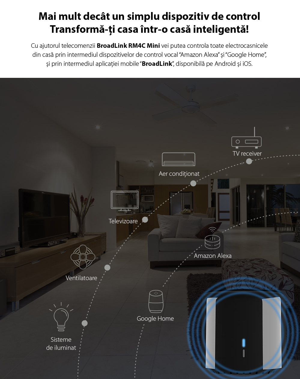 Telecomanda inteligenta BroadLink RM4C Mini, IR, Wi-Fi, compatibil Amazon Alexa si Google Home – Resigilat
