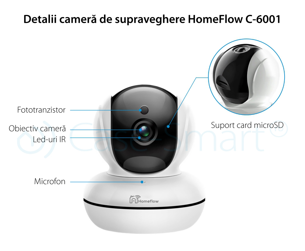 Camera de supraveghere wireless rotativa Homeflow C-6001, Comunicare bidirectionala, Detectie miscare, Inregistrare, Control de pe telefonul mobil