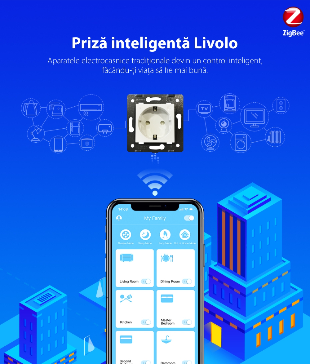 Priza inteligenta pentru perete Livolo ZigBee, Fara rama, 16V, Wi-Fi, Compatibil cu Alexa si Google Home