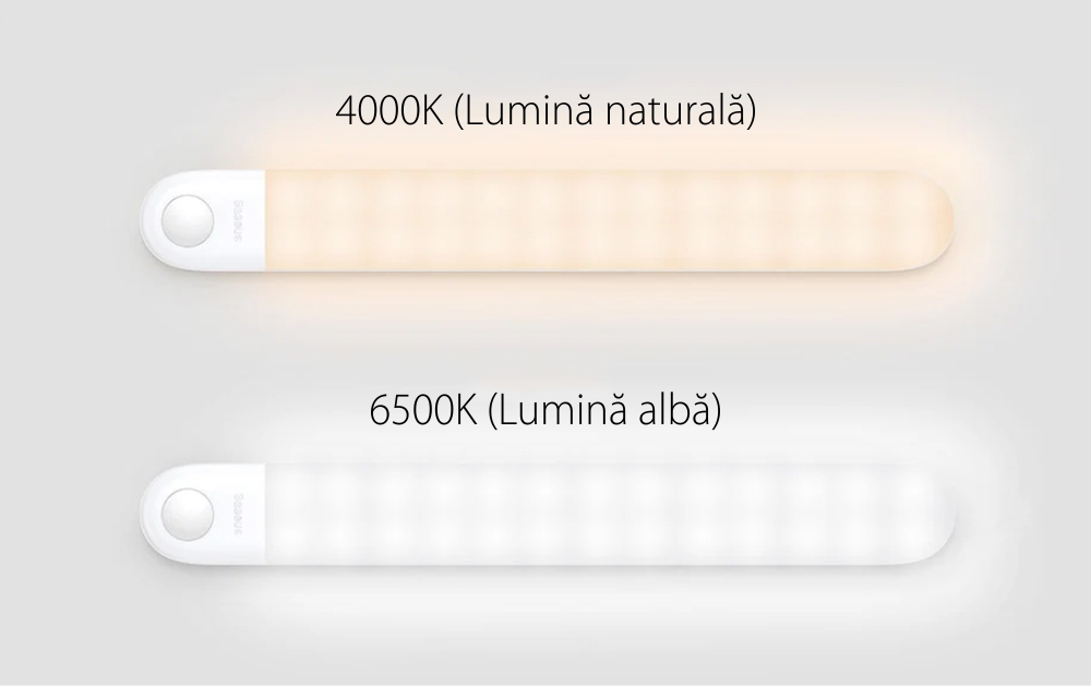 Lampa LED Baseus Sunshine, DGSUN-YB02, Alb, Senzori de miscare, 1W, Baterie 800 mAh
