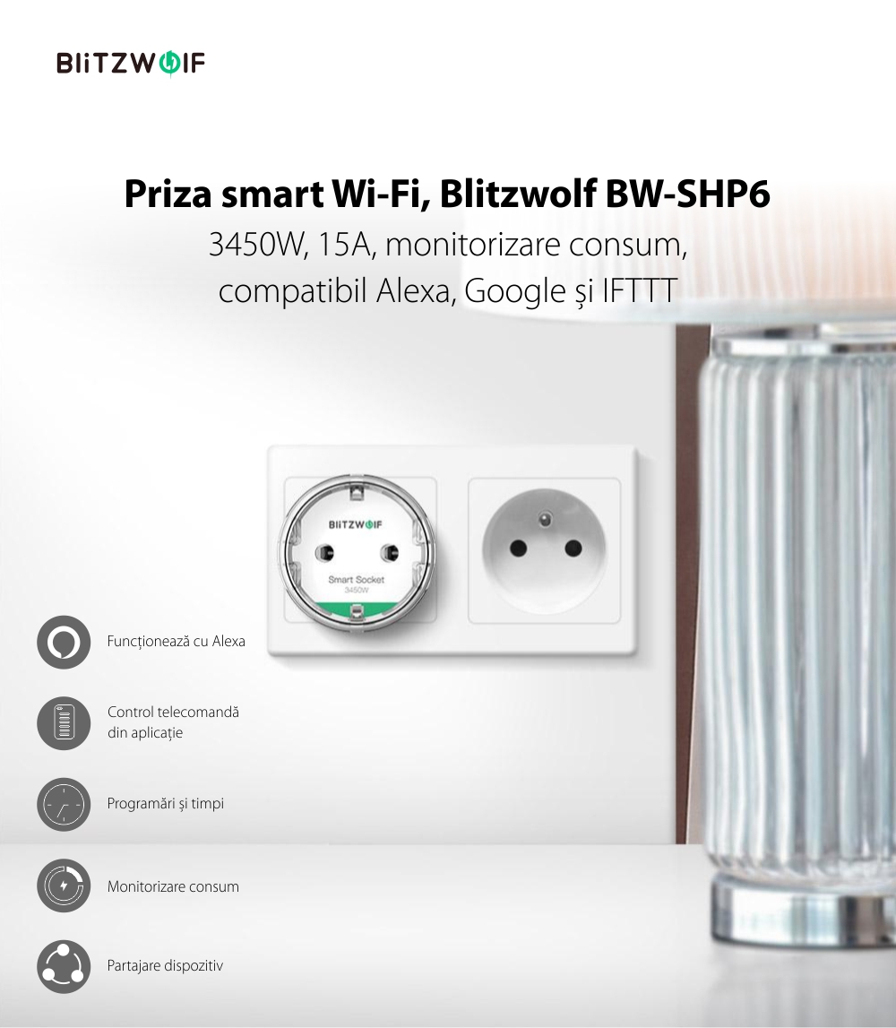 Priza inteligenta BlitzWolf BW-SHP6, Wi-Fi, Programabila, Monitorizare energie