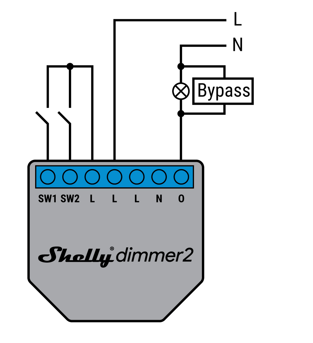 Bypass Shelly, Compatibil cu Shelly 1L & Dimmer 2 bypass