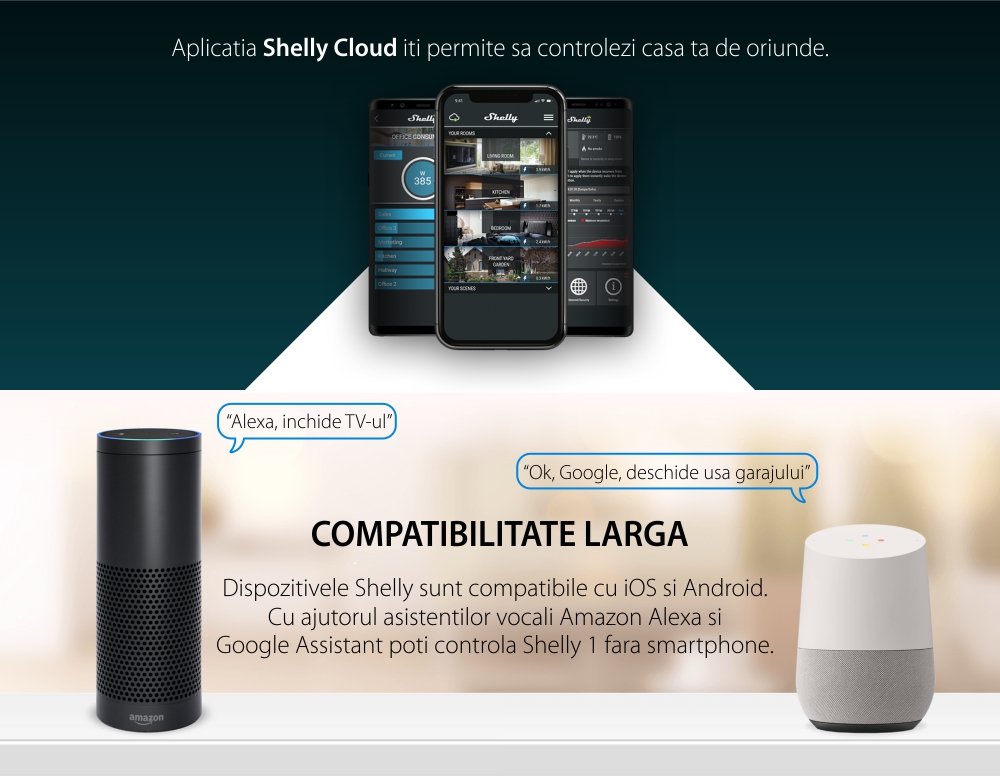 Releu inteligent pentru automatizari Shelly 1, Wi-Fi, Control aplicatie, Compatibil cu Amazon Alexa & Google Assistant