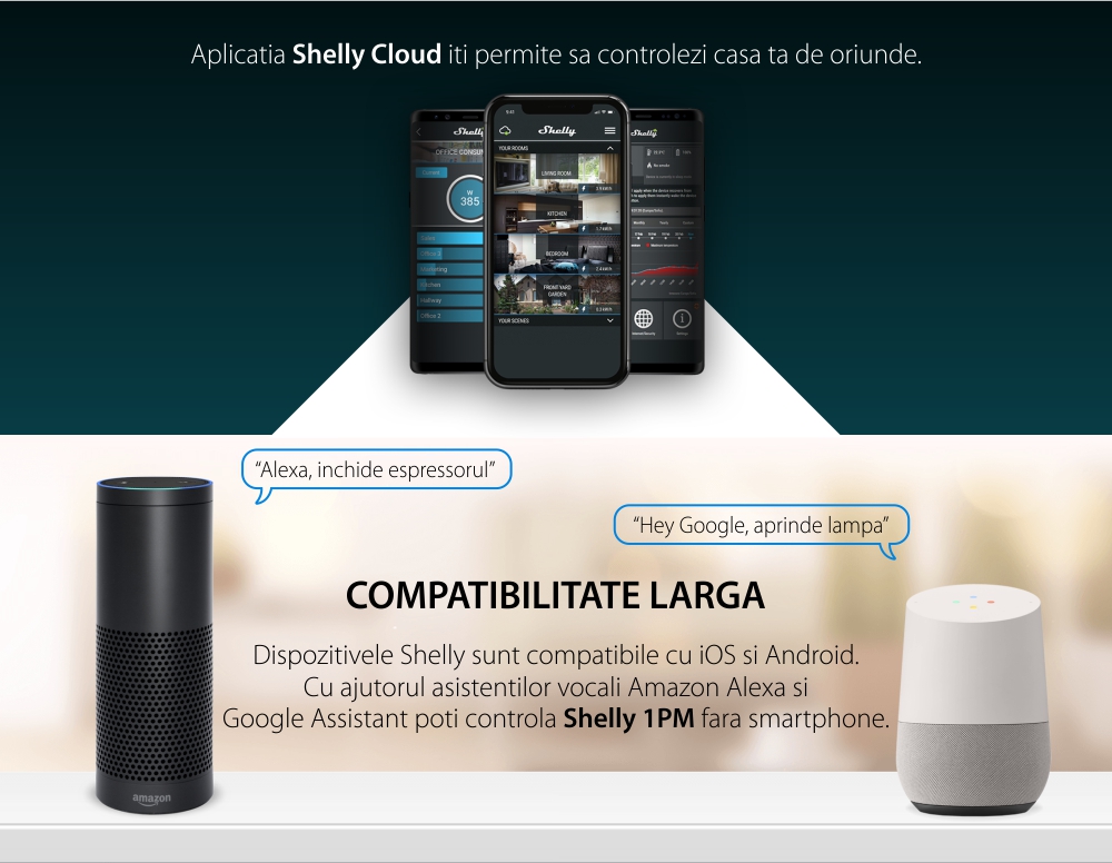 Releu inteligent pentru automatizari Shelly 1PM, Wi-Fi, 16 A, Control aplicatie, Compatibil cu Amazon Alexa & Google