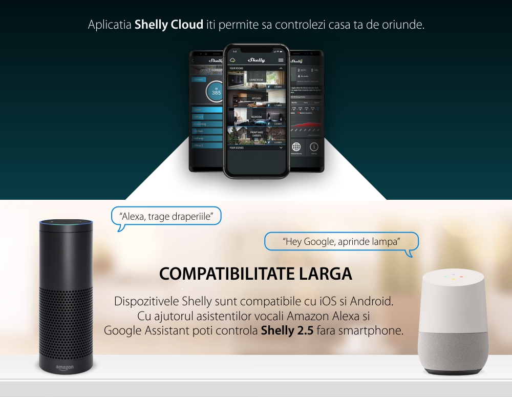 Releu inteligent pentru automatizari Shelly 2.5, Wi-Fi, 20 A, Control aplicatie, Compatibil cu Amazon Alexa si Google Assistant