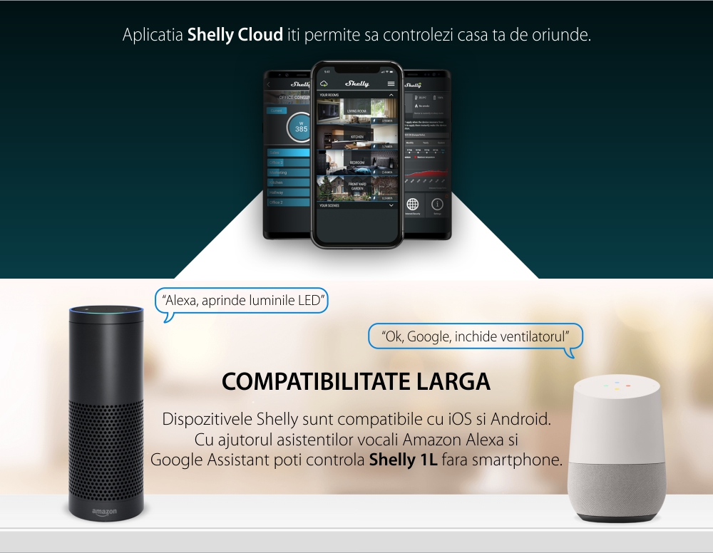Releu inteligent pentru automatizari Shelly 1L, Wi-Fi, 20 W, Control aplicatie, Compatibil cu Amazon Alexa & Google Assistant