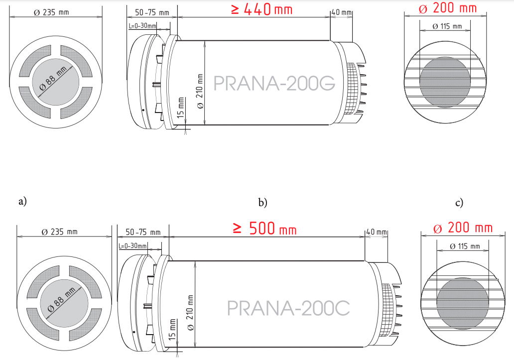 Sistem de ventilatie cu recuperare de caldura PRANA 200C ERP PREMIUM PLUS cu Functie Preincalzire