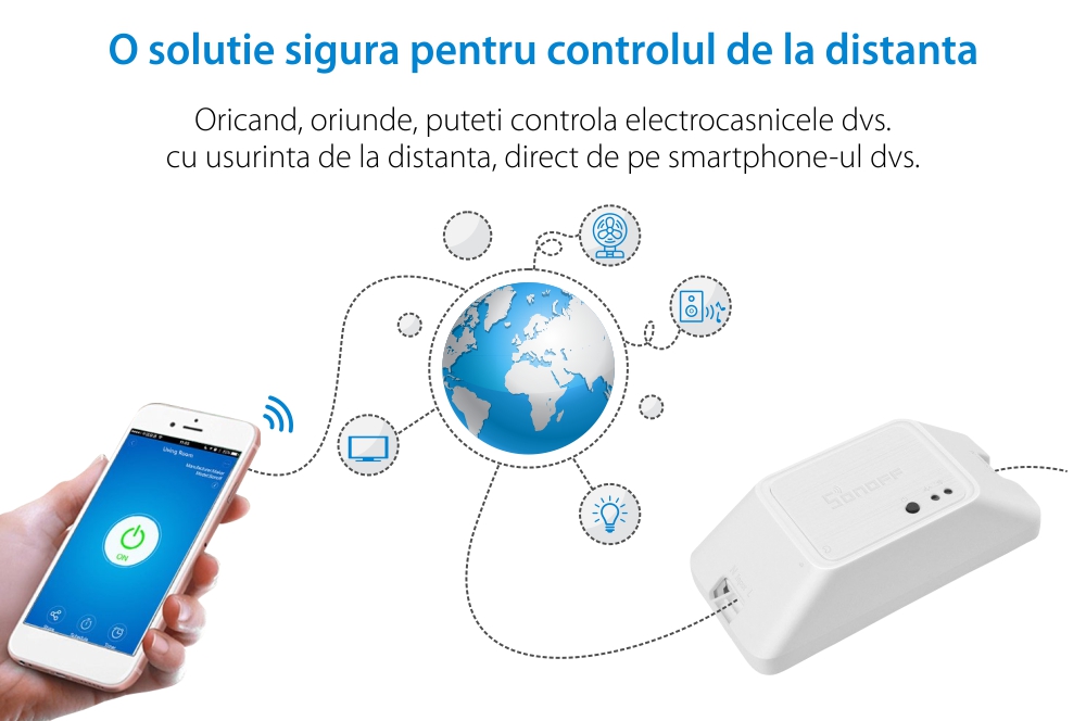 Releu wireless Sonoff Basic R3, Protocol ZigBee, Control aplicatie, Compatibil cu asistenti vocali