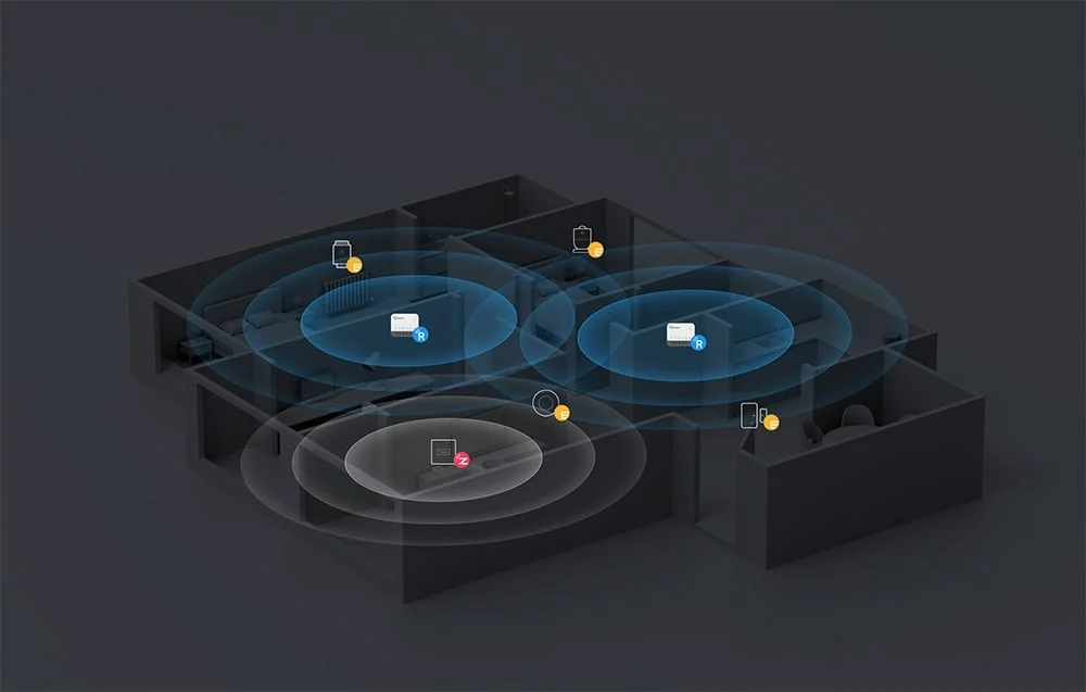 Releu Sonoff ZigBee Mini R2, Programare, Control de la distanta, Protocol ZigBee 3.0