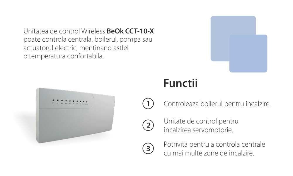 Unitate de control Wireless pentru sistemul de incalzire in pardoseala BeOk CCT-10-X