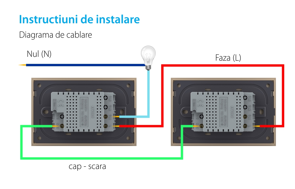 Modul intrerupator simplu cap scara / cap cruce wireless cu touch Livolo standard Italian, Serie noua