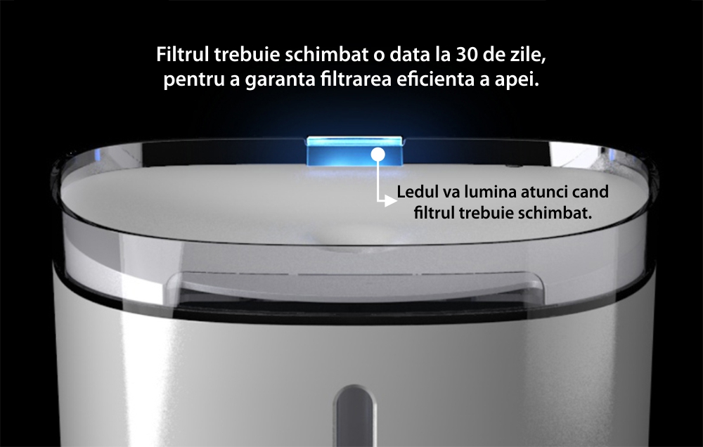 Set 2 filtre de rezerva pentru Dispenserul de apa pentru animale Petoneer Fresco Mini – Resigilat
