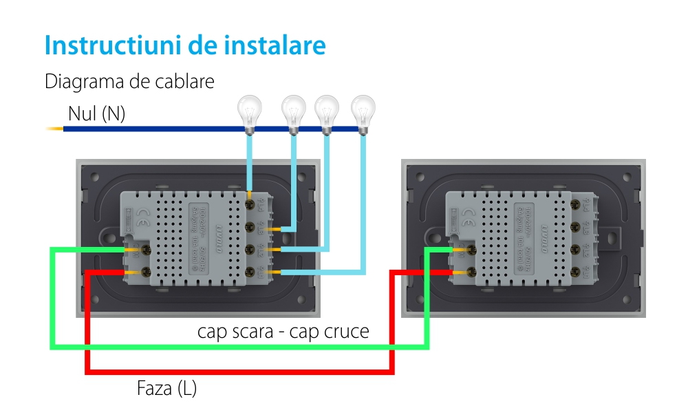 Modul intrerupator cvadruplu cap scara / cruce wireless cu touch Livolo, standard Italian