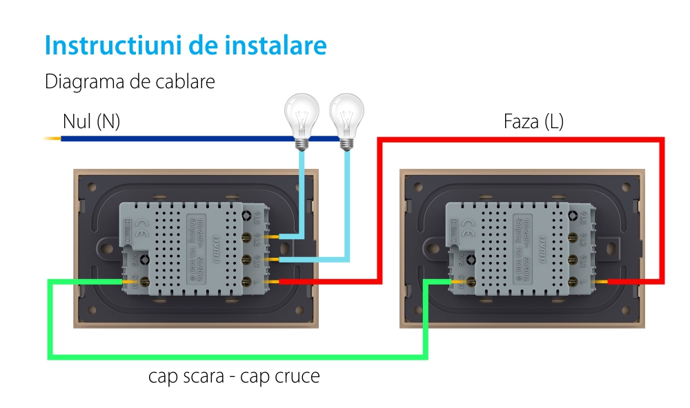 Modul intrerupator dublu cap scara / cruce wireless cu touch Livolo, standard Italian