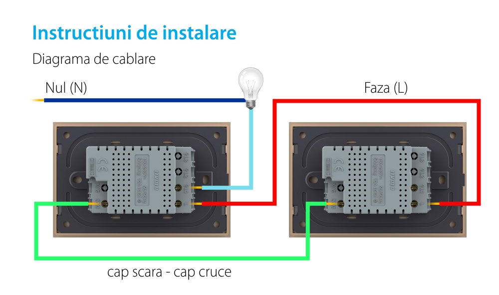 Modul intrerupator simplu cap scara / cruce wireless cu touch Livolo, standard Italian