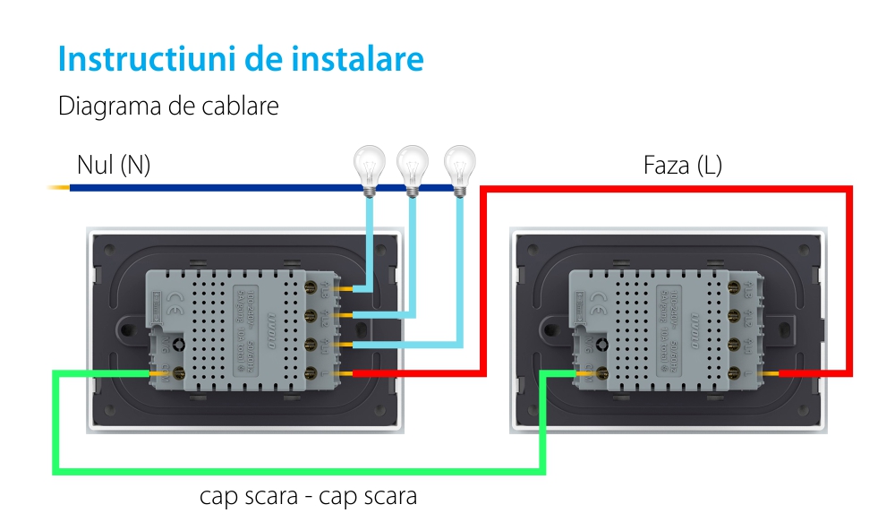Modul intrerupator triplu cap scara / cruce wireless cu touch Livolo, standard Italian