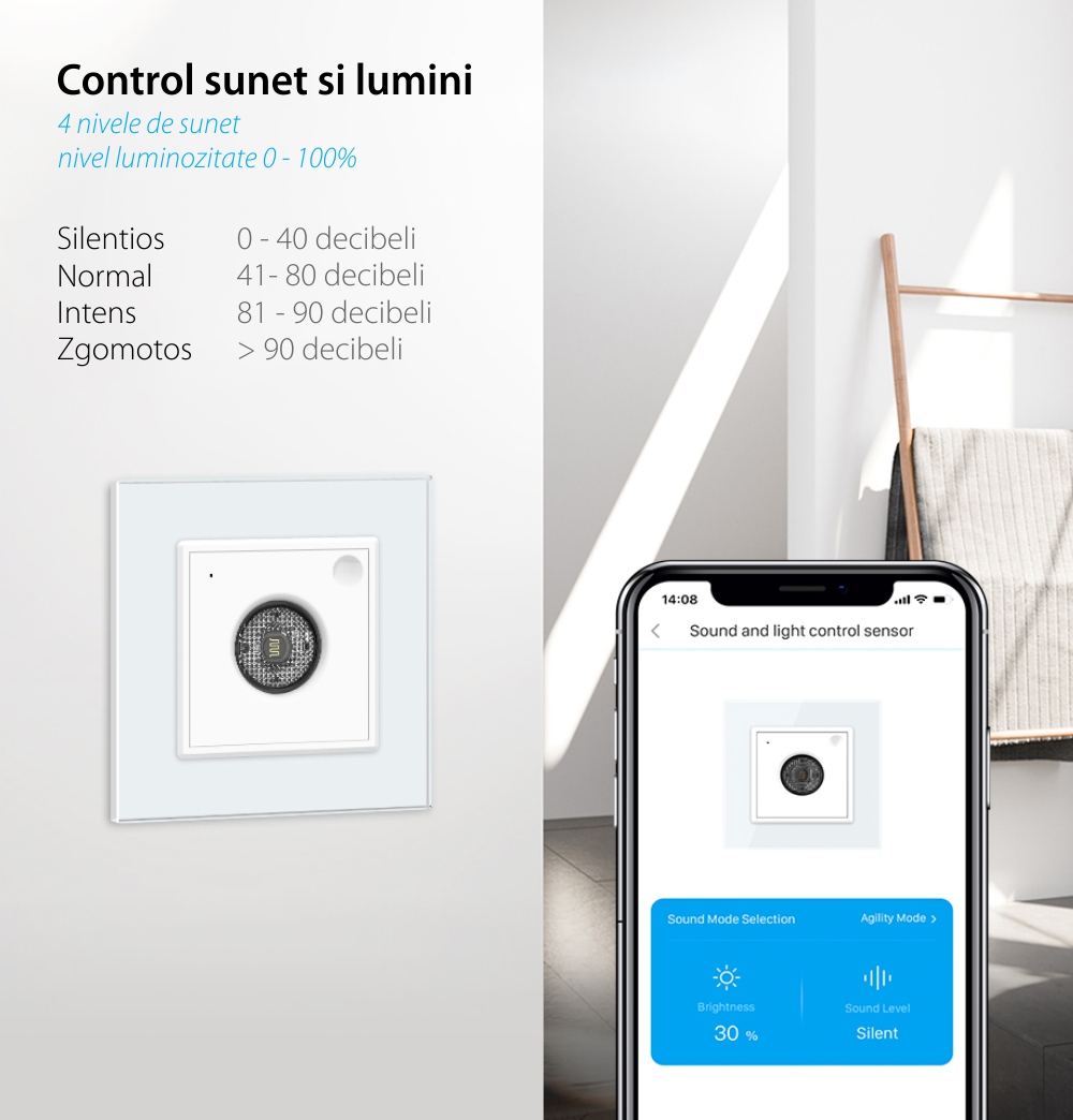 Senzor Control Sunet si Lumini Livolo cu Rama din Sticla, Protocol Zigbee