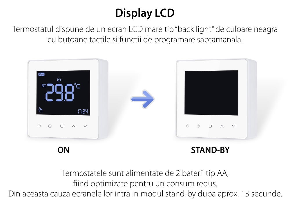 Termostat Luxion TP618RF cu receiver pentru centrala termica pe gaz sau electrica, Display LCD, Memorare
