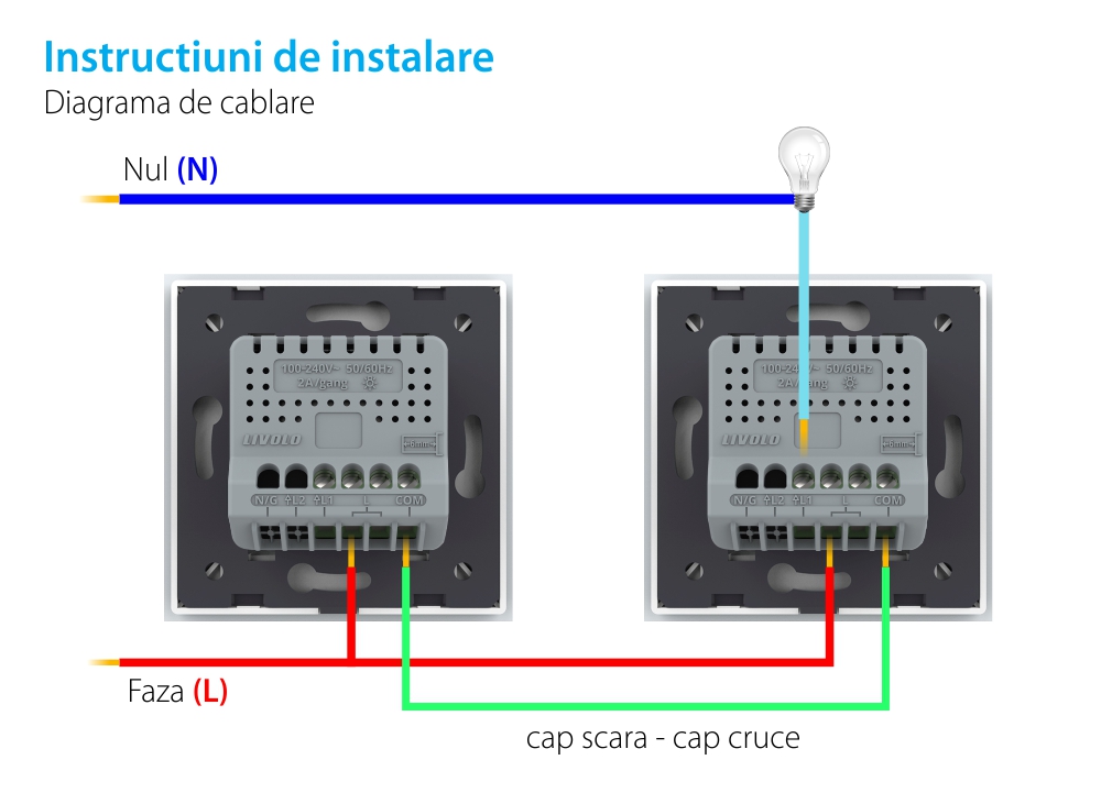 Modul Intrerupator Simplu Cap Scara / Cruce cu Variator, Wireless si Touch LIVOLO – Serie Noua