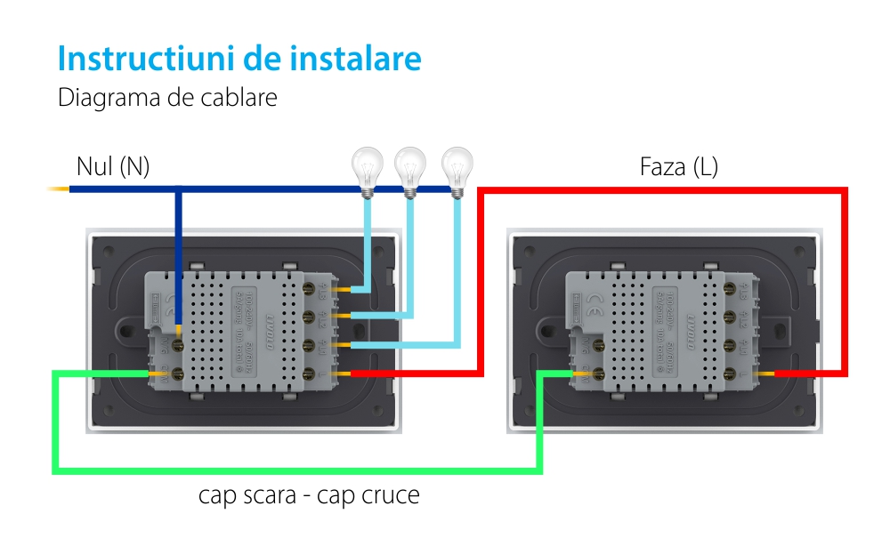 Modul Intrerupator Triplu Cap Scara / Cruce Wi-Fi cu Touch LIVOLO, standard italian – Serie Noua, Alb