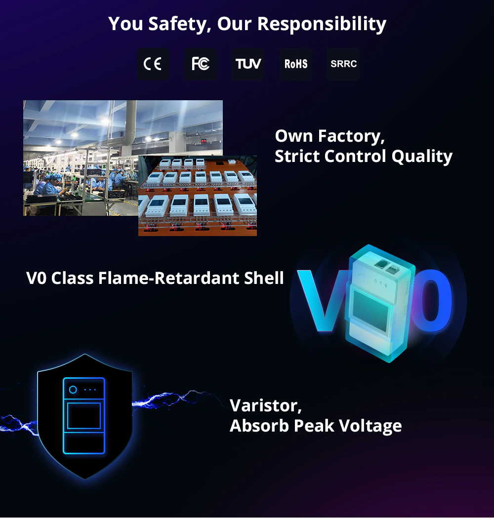 Releu inteligent Wi-Fi Sonoff THR316D, Temperatura & umiditate, Monitor LCD