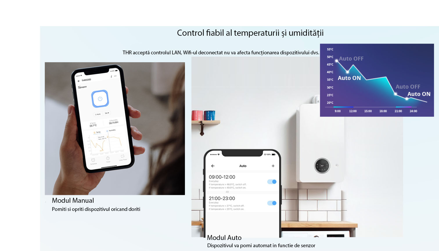 Releu inteligent Wi-Fi Sonoff THR316D, Temperatura & umiditate, Monitor LCD