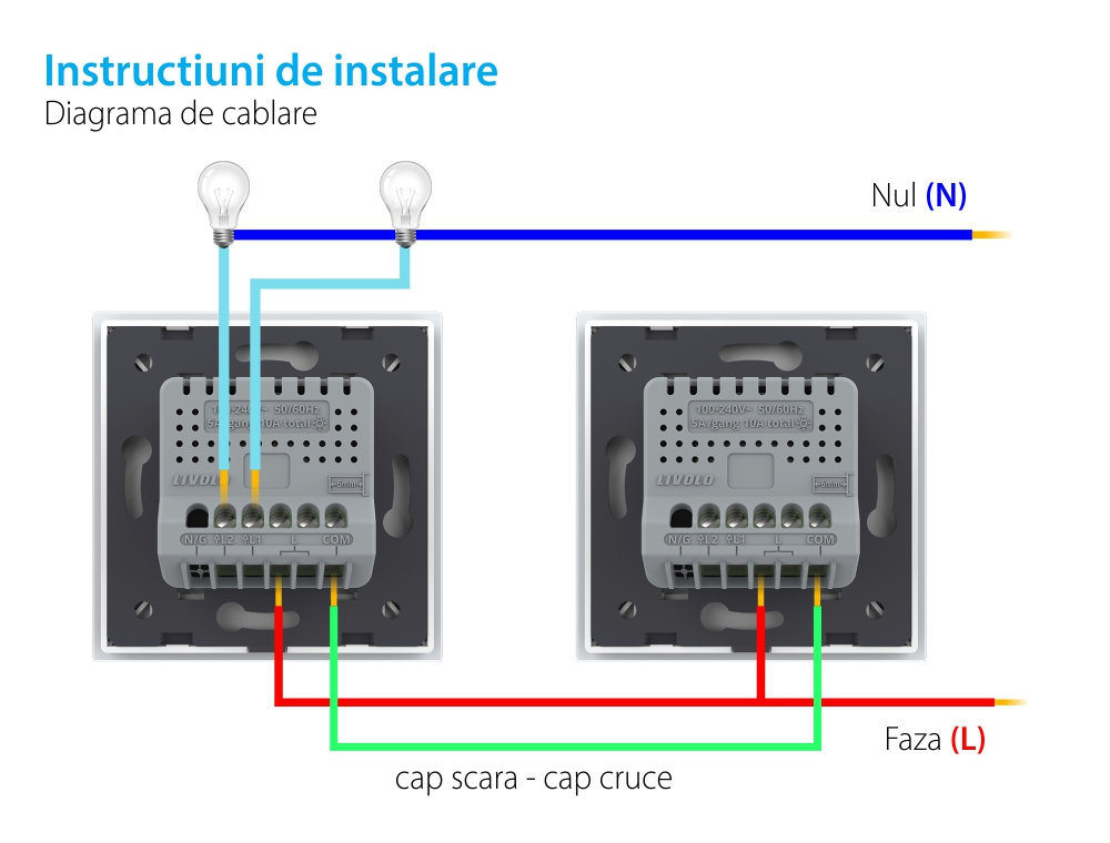 Intrerupator Dublu Cap Scara / Cruce Wireless cu Touch LIVOLO – Serie Noua