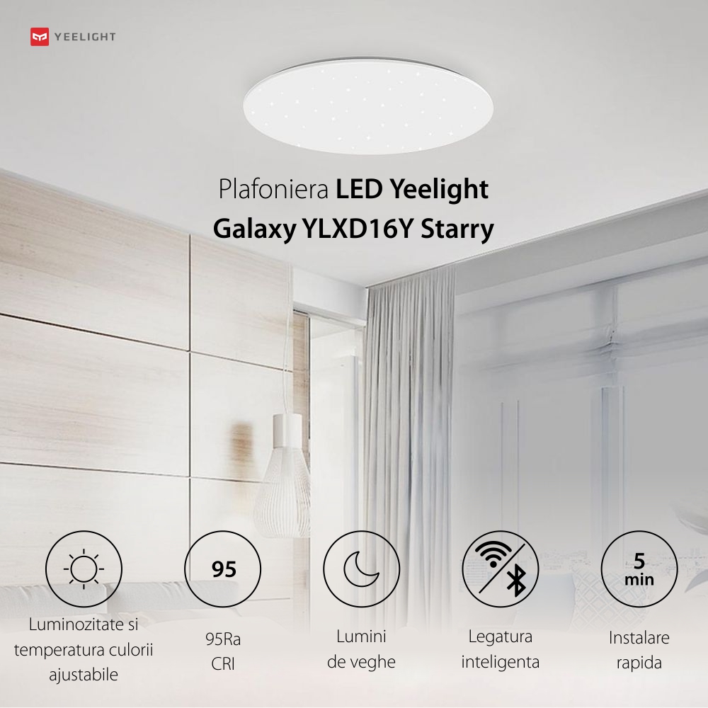 Plafoniera LED Yeelight Galaxy YLXD16Y Starry, Wireless, Suprafata luminata 20 m², 2200 Lm