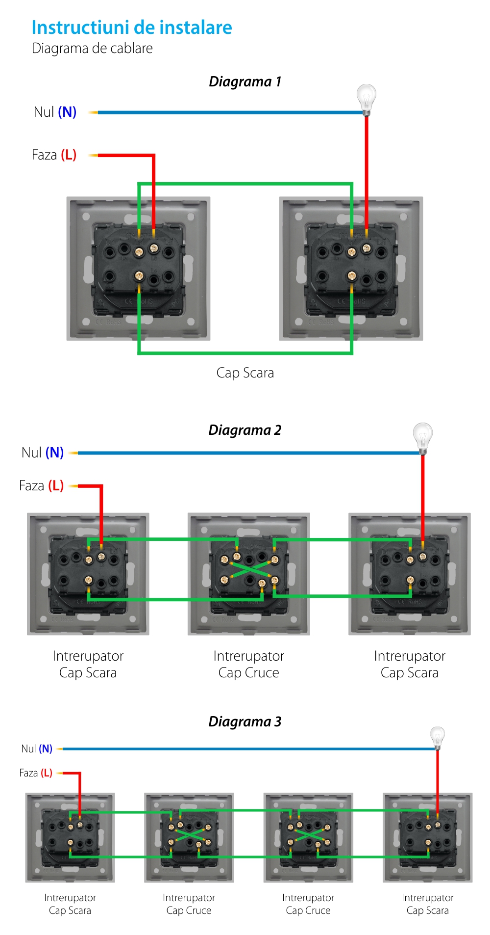 Modul Intrerupator Simplu Cap Scara Mecanic LUXION