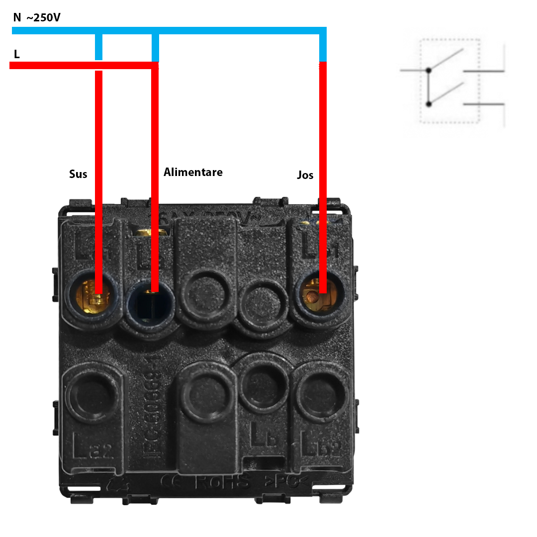 Modul Intrerupator Jaluzele Mecanic LUXION