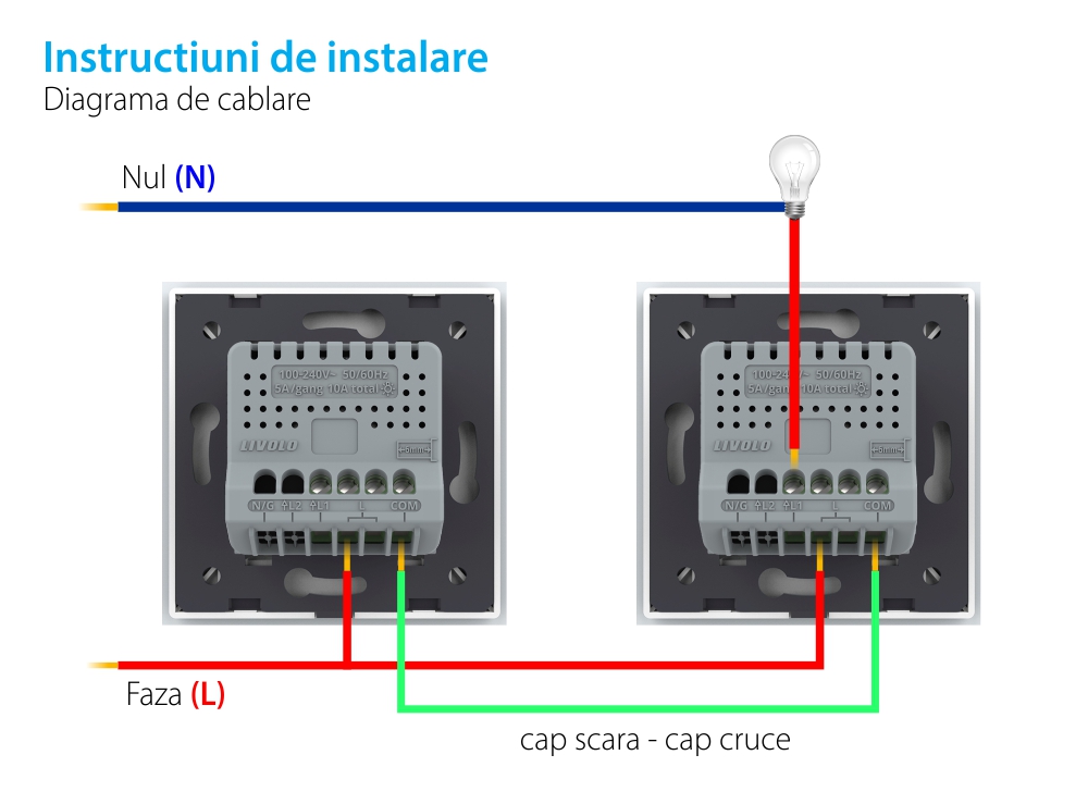 Intrerupator Simplu Cap Scara / Cruce cu Touch LIVOLO din Sticla – Protocol ZigBee EC