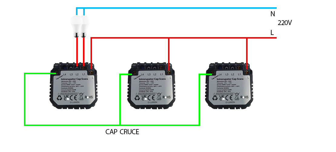 Intrerupator Dublu Cap Scara/Cruce cu Touch din Sticla LUXION, Serie A