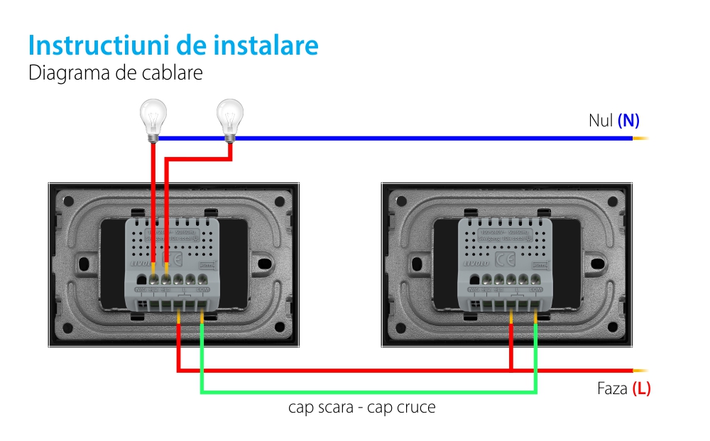 Intrerupator Dublu Cap Scara / Cruce Wireless cu Touch LIVOLO din Sticla – Standard Italian