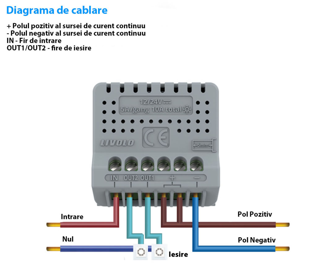 Modul Intrerupator Dublu cu Revenire, Contact Uscat si 12/24V cu Touch LIVOLO – Serie Noua