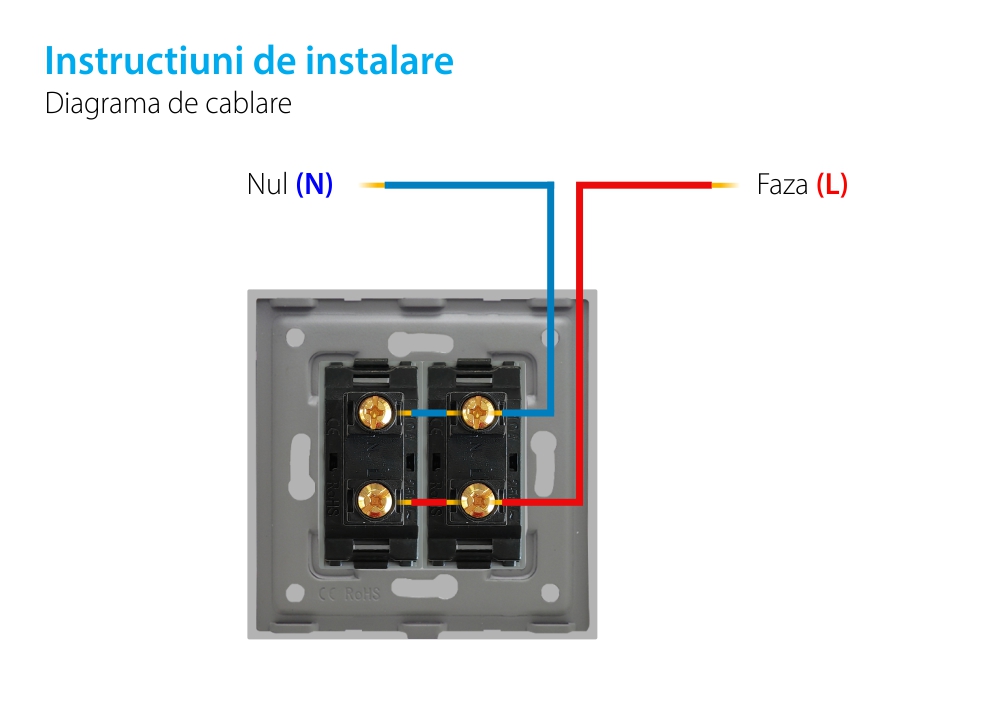 Priza Dubla cu Module Inguste cu Rama din Aluminiu LUXION