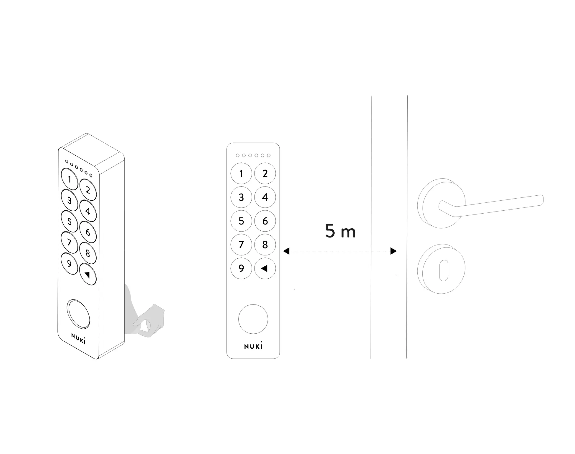 Tastatura Inteligenta Nuki Keypad 2.0, Pentru Nuki Smart Lock, Cod PIN & Amprenta digitala (Fingerprint)