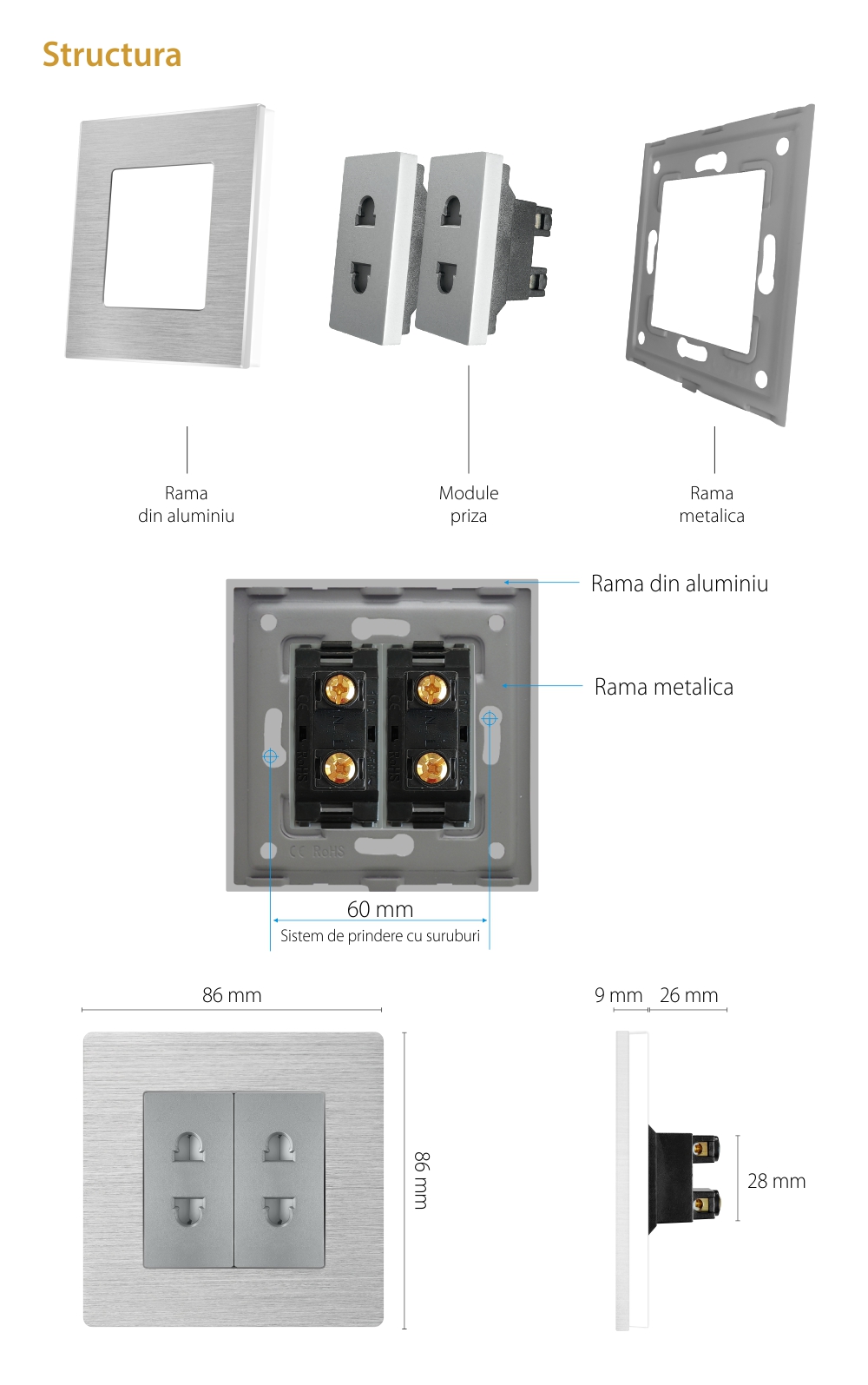 Priza Dubla cu Module Inguste cu Rama din Aluminiu LUXION