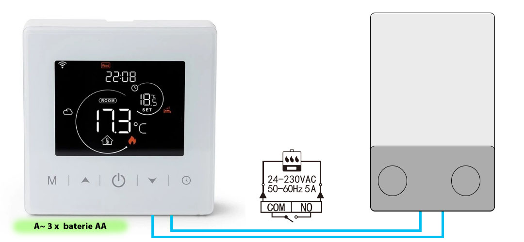 Termostat pentru incalzirea termica cu gaz BeOk BOT-R9V-WIFI