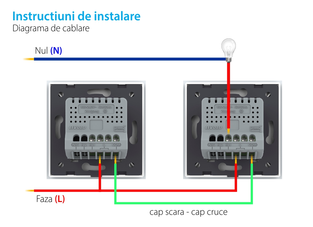 Modul Intrerupator Cap Scara / Cruce cu Dimmer cu Touch LIVOLO – Protocol Zigbee EC