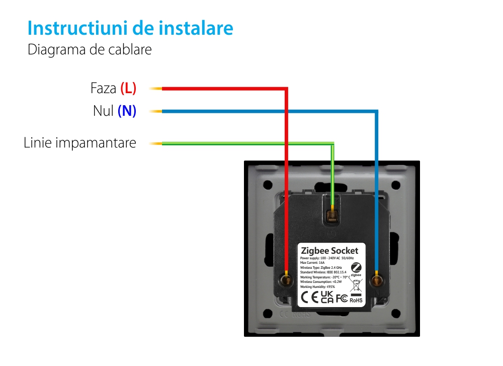 Modul Priza Inteligenta cu Protocol Zigbee si Monitorizare Consum, Fara Rama Din Sticla LUXION